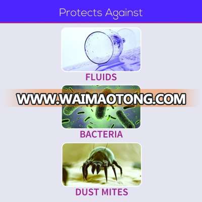 Waterproof, Breathable and Anti Dust Mite Mattress Encasement